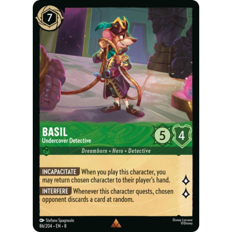 Basil - Undercover Detective