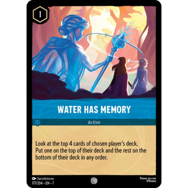 Water Has Memory
