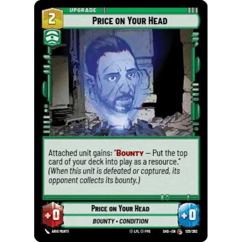 Price on Your Head
