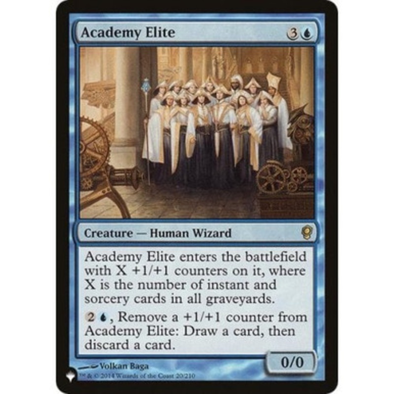 Academy Elite (The List Reprint) | Conspiracy