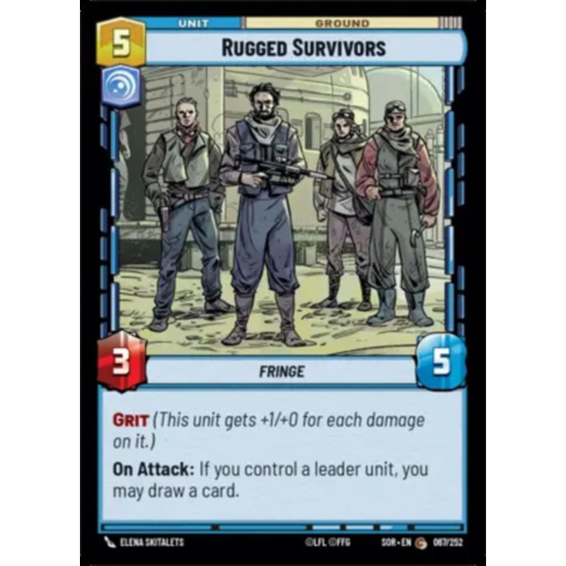 Rugged Survivors