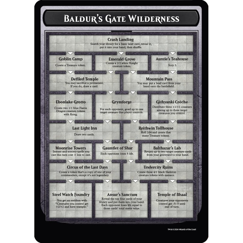 Baldur's Gate Wilderness [Oversize Cards]