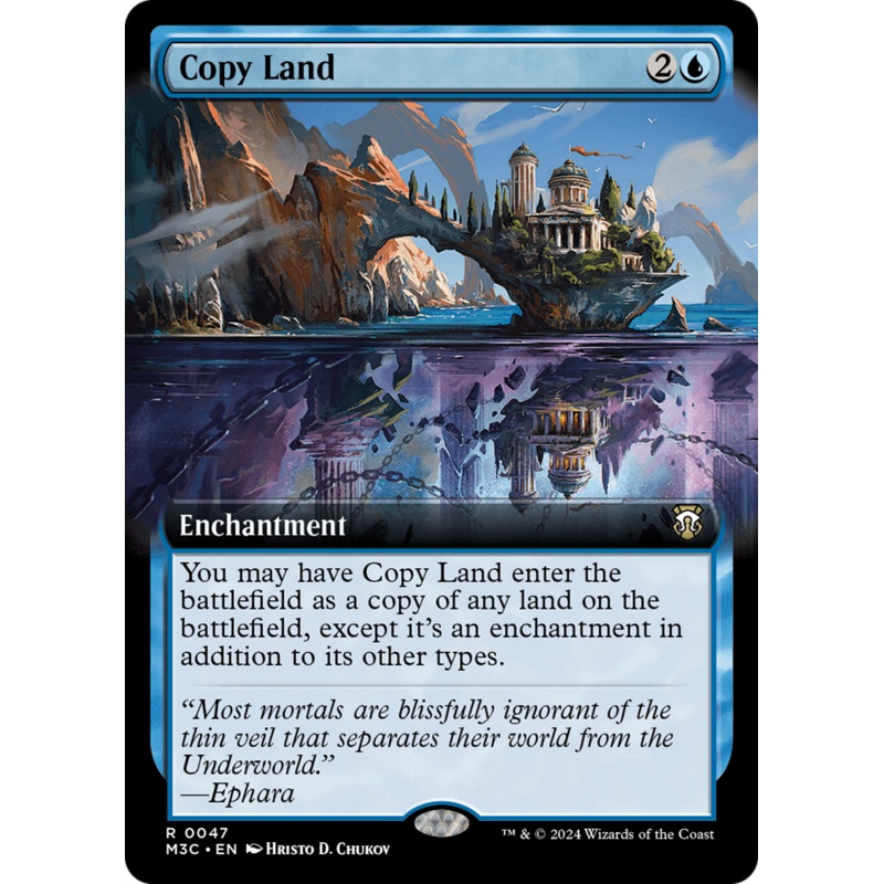 Copy Land (Extended Art) (Ripple Foil) [Modern Horizons 3 Commander]